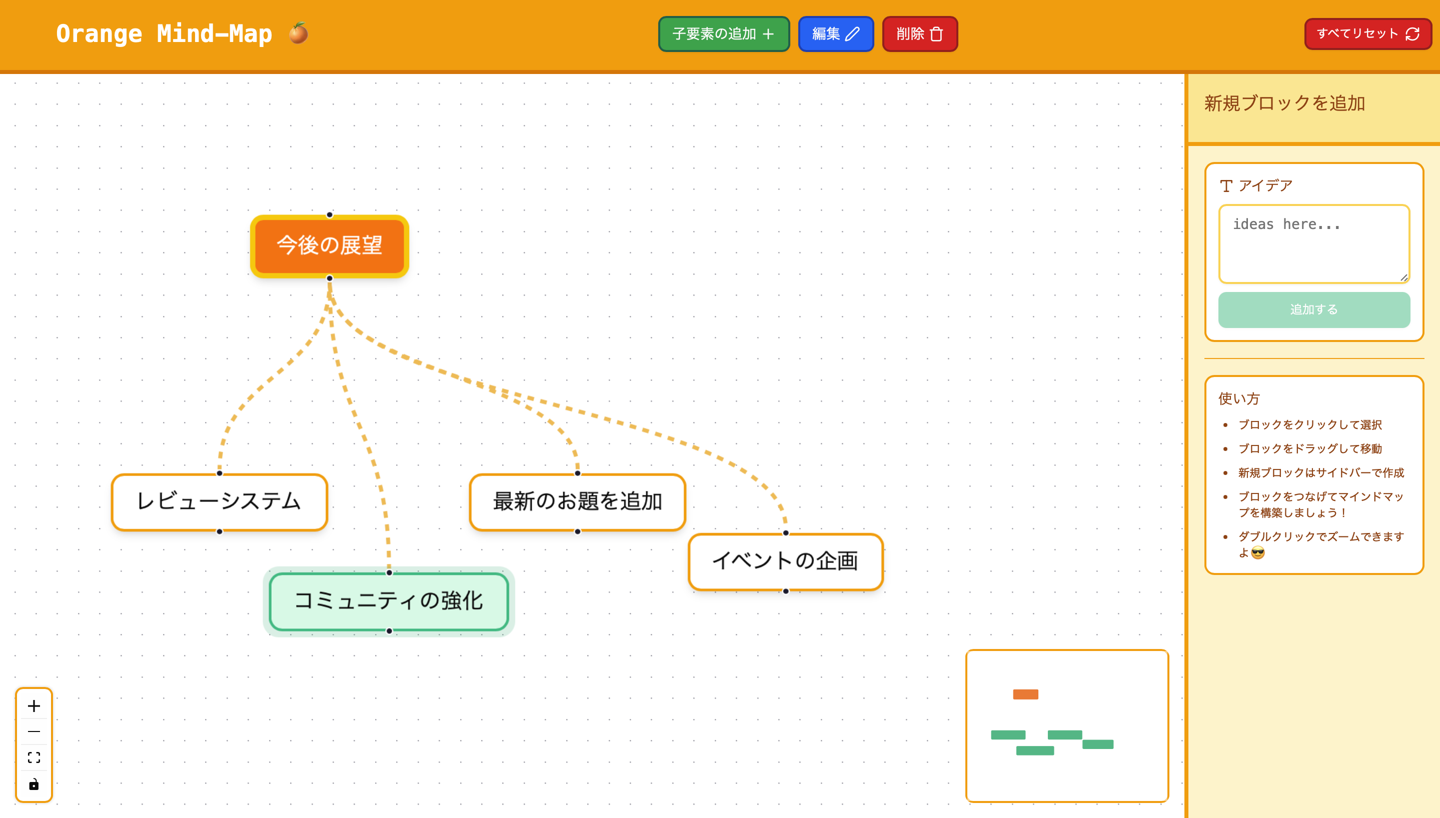React Roadの今後の展望